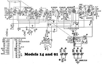 Philco-14_23_91-1933.Radio.2 preview