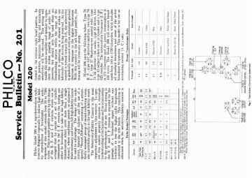 Philco-200_Transistone-1934.Philco.Radio preview