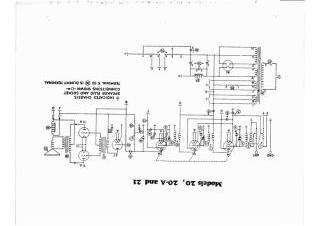 Philco-20_20A_21-1934.Philco.Radio preview