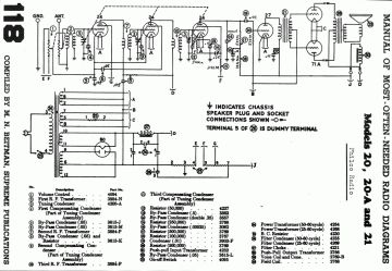 Philco-20_20A_21-1934.Radio.2 preview