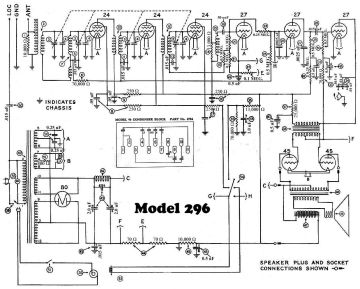 Philco-296-1933.Radio preview