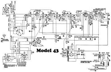 Philco-43_25-1932.Radio.2 preview