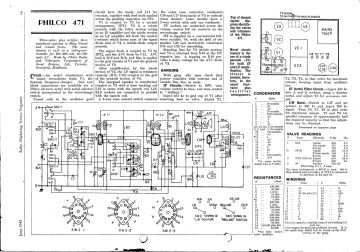 Philco-471(GEC-4045)-1942.RMSE.Radio preview