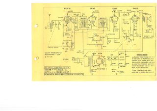 Philco-502A-1956.Radio preview