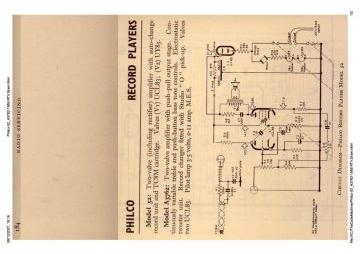 Philco-52_A3762-1959.RTV.Gram preview