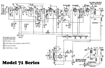 Philco-71_22-1933.Radio.2 preview