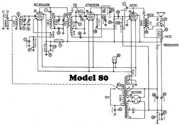 Philco-80-1933.Radio.2 preview