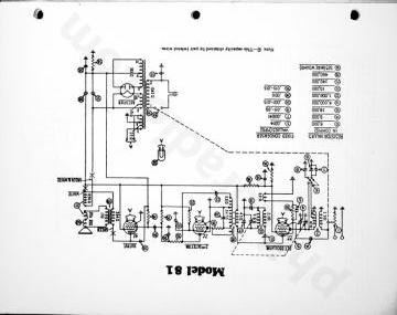 Philco-81-1933.Radio preview