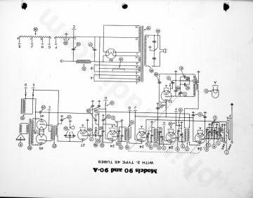 Philco-90_90A-1933.Radio preview