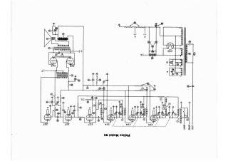 Philco-95_96-1934.Philco.Radio preview