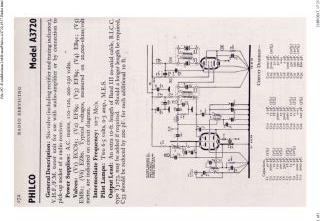 Philco-A3720-1957.RTV.Tuner preview