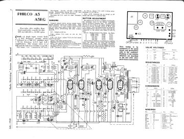 Philco-A5_A5RG-1940.RMSE.Radio preview