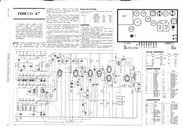 Philco-A7-1940.RMSE.Radio preview