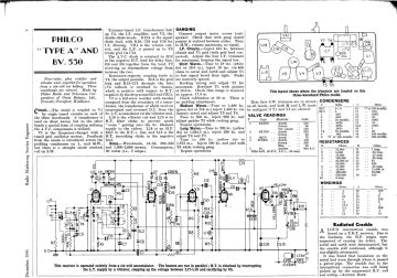 Philco-A_BV530-1941.RMSE.Radio preview