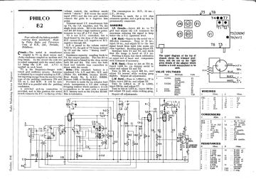 Philco-B2-1941.RMSE.Radio preview