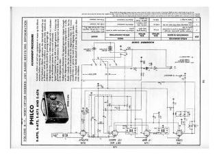 Philco-E670_E672_E675_E676-1957.Beitman.Radio preview