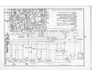 Philco-F809_F813_F815_F817-1958.Beitman preview