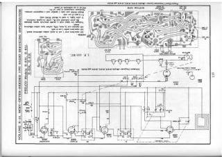 Philco-H830_H832_H834_H836-1960.Beitman.Radio preview