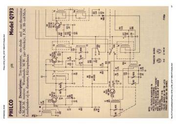 Philco-QT93_QT96_QT97-1969.RTV.Radio preview