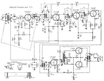 Philco-T7-1956.Radio preview