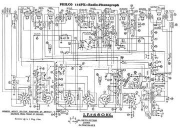 Philco_Radiola-116PX-1935.RadioGram preview