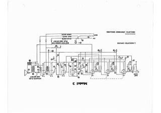 Philco_Transitone-3-1931.Radio preview