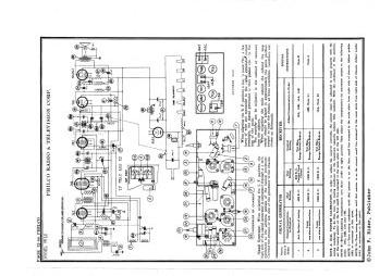 Philco_Transitone-PT10_PT12-1941.Rider.Radio preview