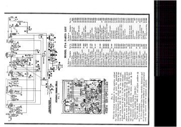 Philco_Transitone_Ford-FT6-1936.Gernsback.CarRadio preview