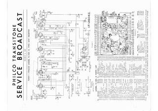 Philco_Transitone_Nash-N1434H-1937.Philco.Radio preview