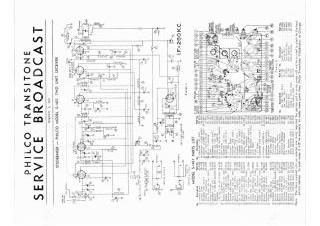 Philco_Transitone_Studebaker-S1437-1937.Philco.Radio preview