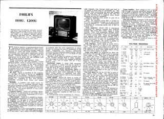 Philips-1101U preview