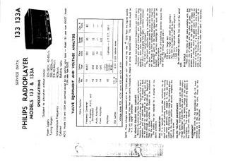 Philips-133_133A.RadioGram preview