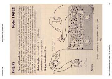 Philips-13GF821-1971.RTV.Gram preview