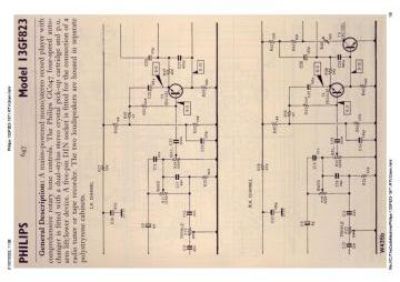 Philips-13GF823-1971.RTV.Gram preview