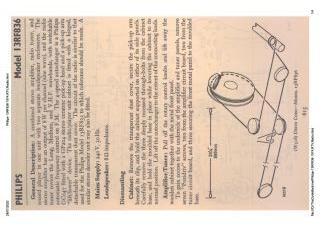 Philips-13RF836-1974.RTV.RadioGram preview