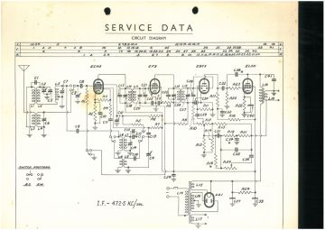 Philips-152_153_155-1953.Radio preview