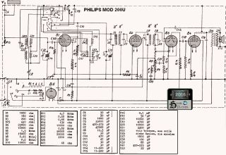 Philips-200U.Radio preview