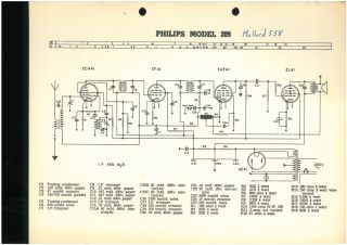 Philips-209(Mullard-558).Radio preview