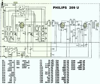 Philips-209U-1947.Radio.Radio preview