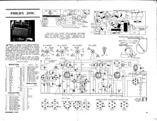 Philips-209U-1948.RMSE.Radio preview