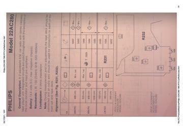 Philips-22AC280-1980.RTV.CarRadioCass preview