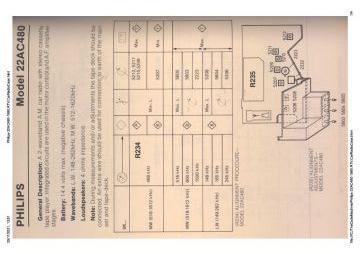 Philips-22AC480-1980.RTV.CarRadioCass preview