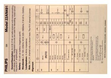 Philips-22AN491-1981.RTV.CarRadio preview