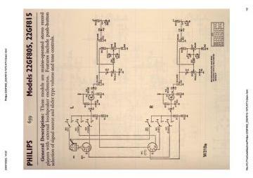 Philips-22GF805_22GF815-1973.RTV.Gram preview