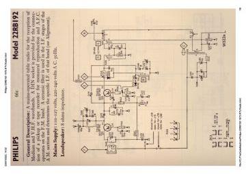 Philips-22RB192-1973.RTV.Radio preview