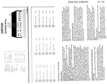 Philips-22RH591.Amp preview