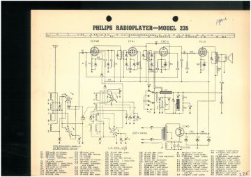 Philips-235-1950.RadioGram preview