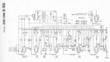 Philips-245_246_245B_246B_245BB_246BB-1936.Radio preview