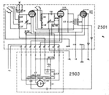 Philips-2501-1927.Radio preview