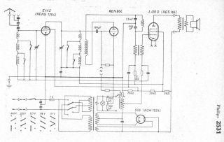 Philips-2531 preview